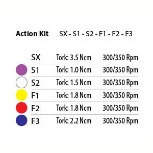 Endoart Action Blue (SX – F3) Ace rotative 6 buc / pachet